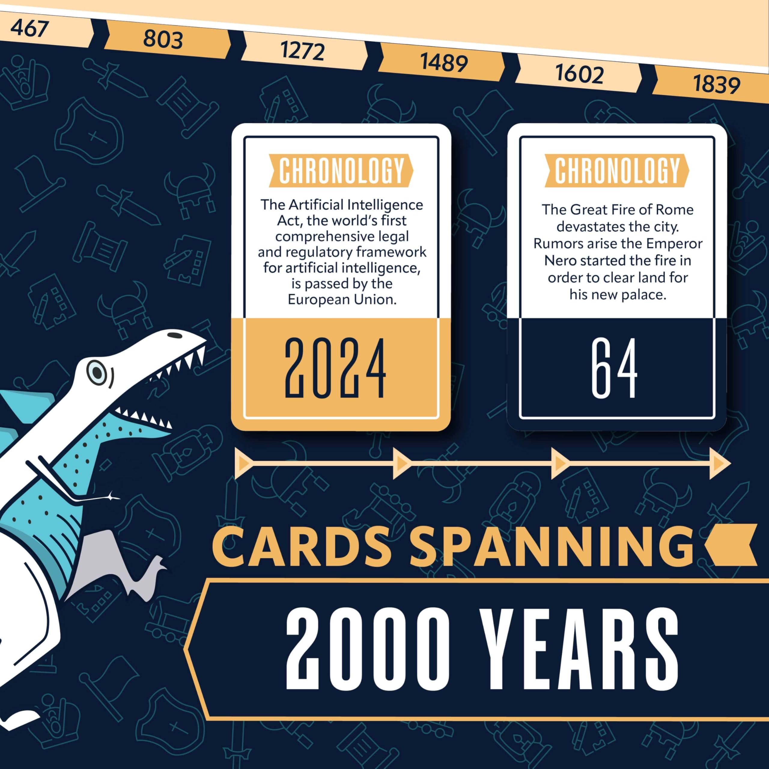 Buffalo Games - Chronology - The Game Where You Make History - Historical Timeline Trivia for 2+ Players, Ages 14+ - Image 4