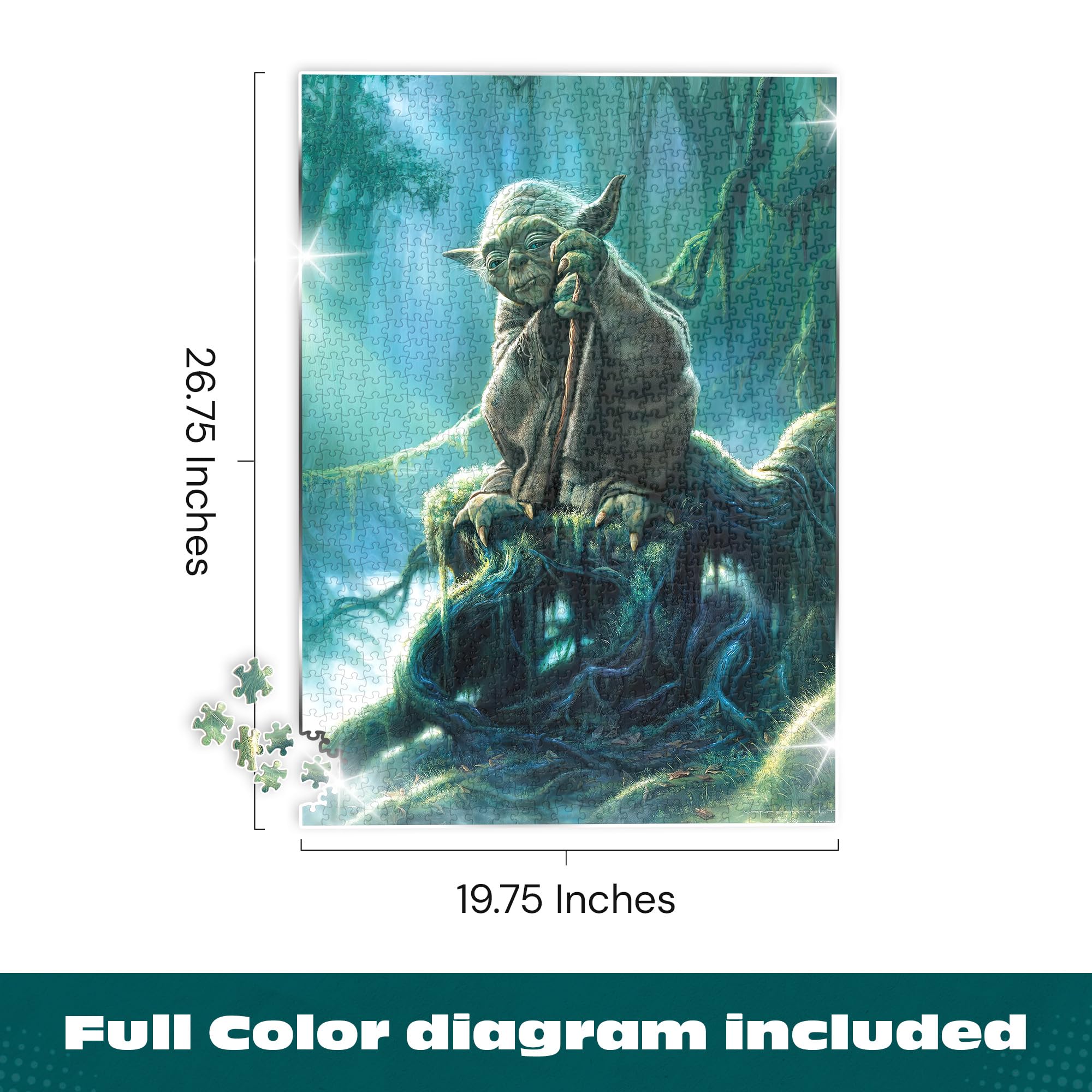 Buffalo Games - Star Wars - Yoda - 1000 Piece Jigsaw Puzzle For Adults -Challenging Puzzle Perfect for Game Nights - Finished Size is 26.75 x 19.75 - Image 3