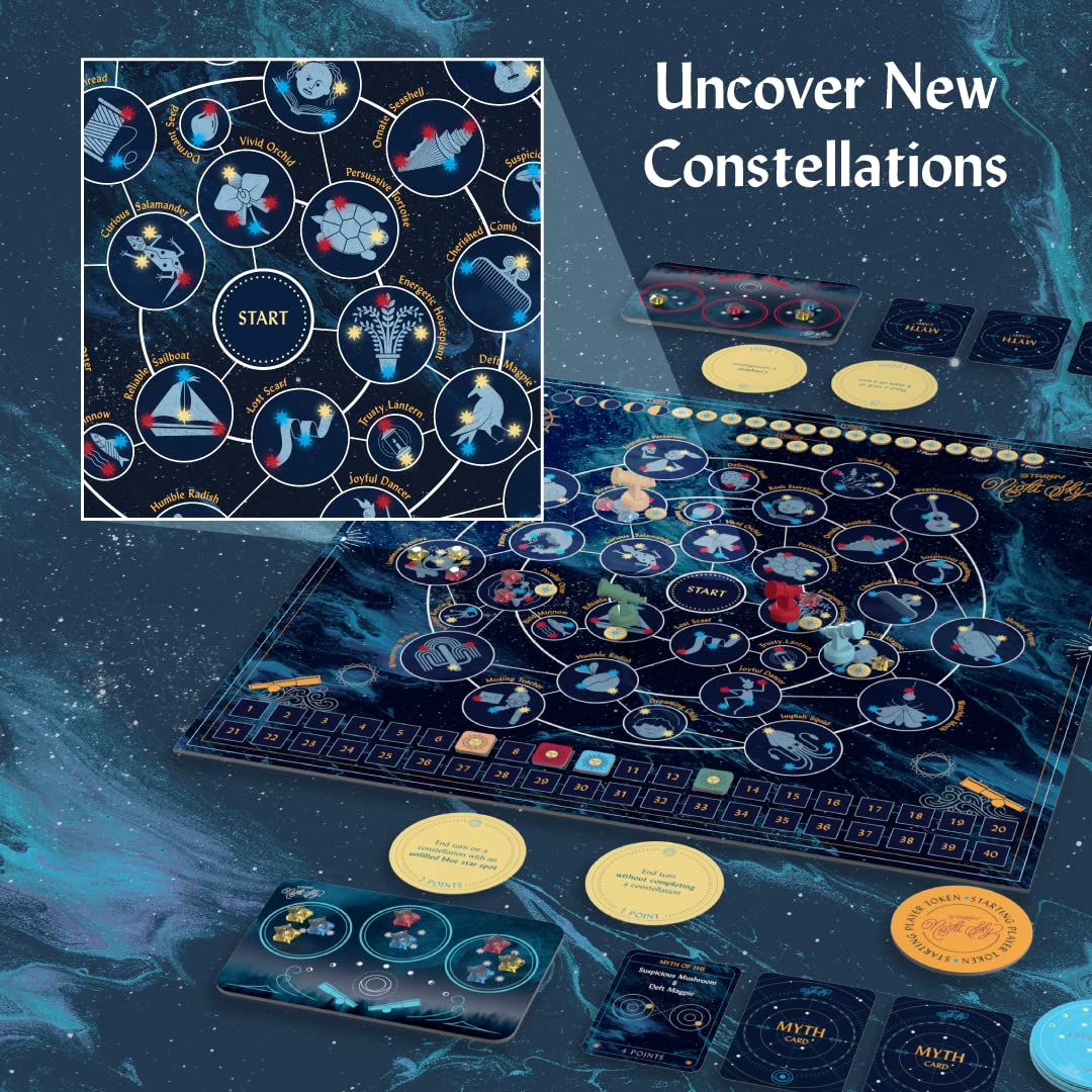 Buffalo Games - Starry Night Sky Game - Exploration Mission Based competative Sky Mapping Game - Goal Track Oriented Point System - Rich Board Layout with Unique Movement Rules - Image 4
